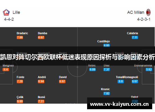 凯恩对阵切尔西欧联杯低迷表现原因探析与影响因素分析 凯恩对阵切尔西欧联杯低迷表现原因探析与影响因素分析